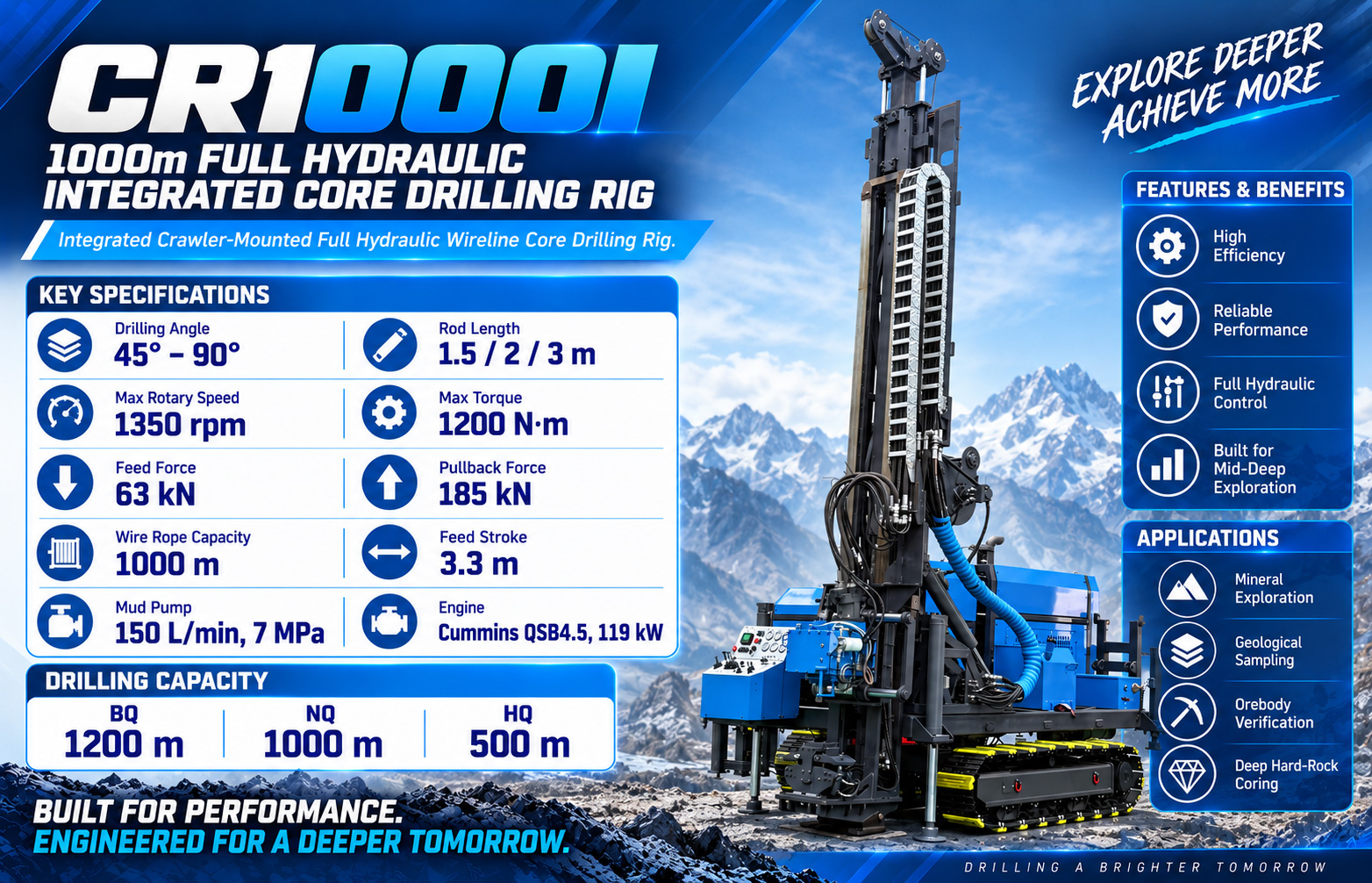 CR1000I Integrated Core Drilling Rig