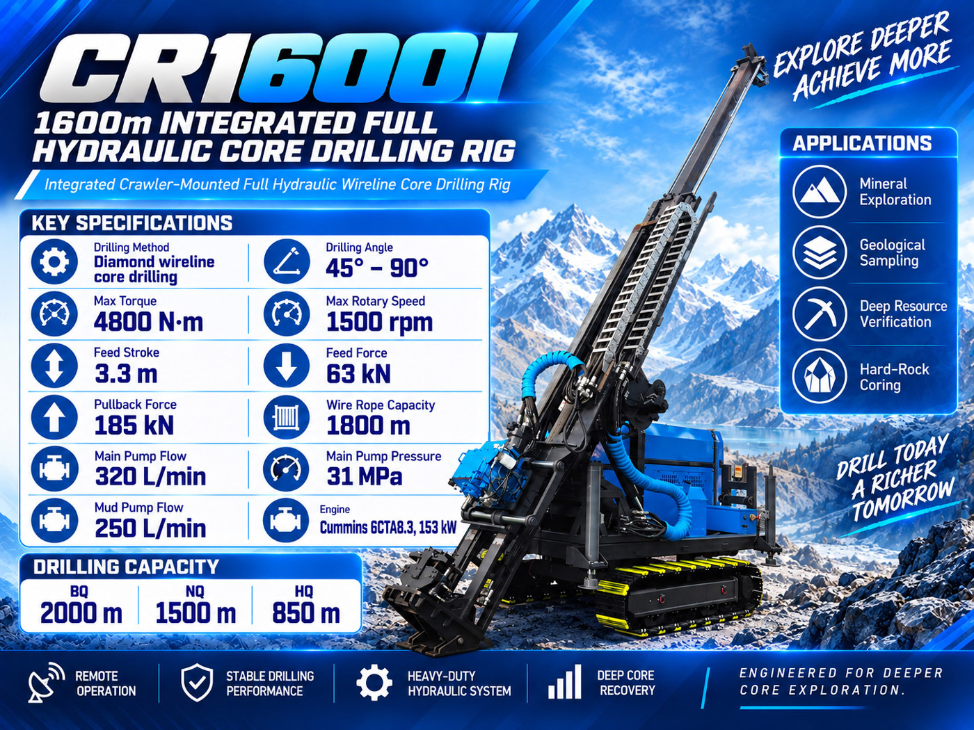CR1600I Integrated Core Drilling Rig
