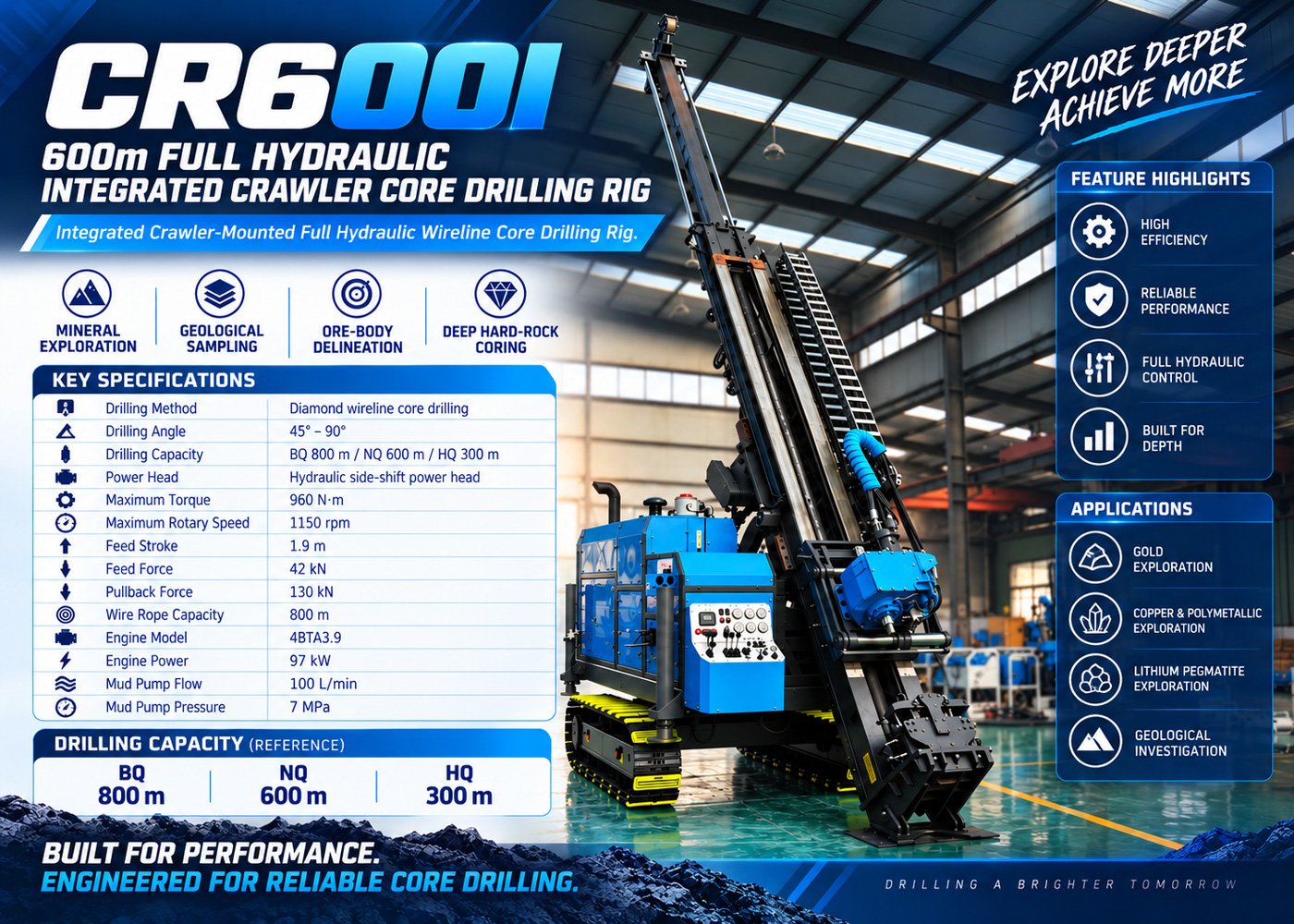 CR600I Integrated Core Drilling Rig