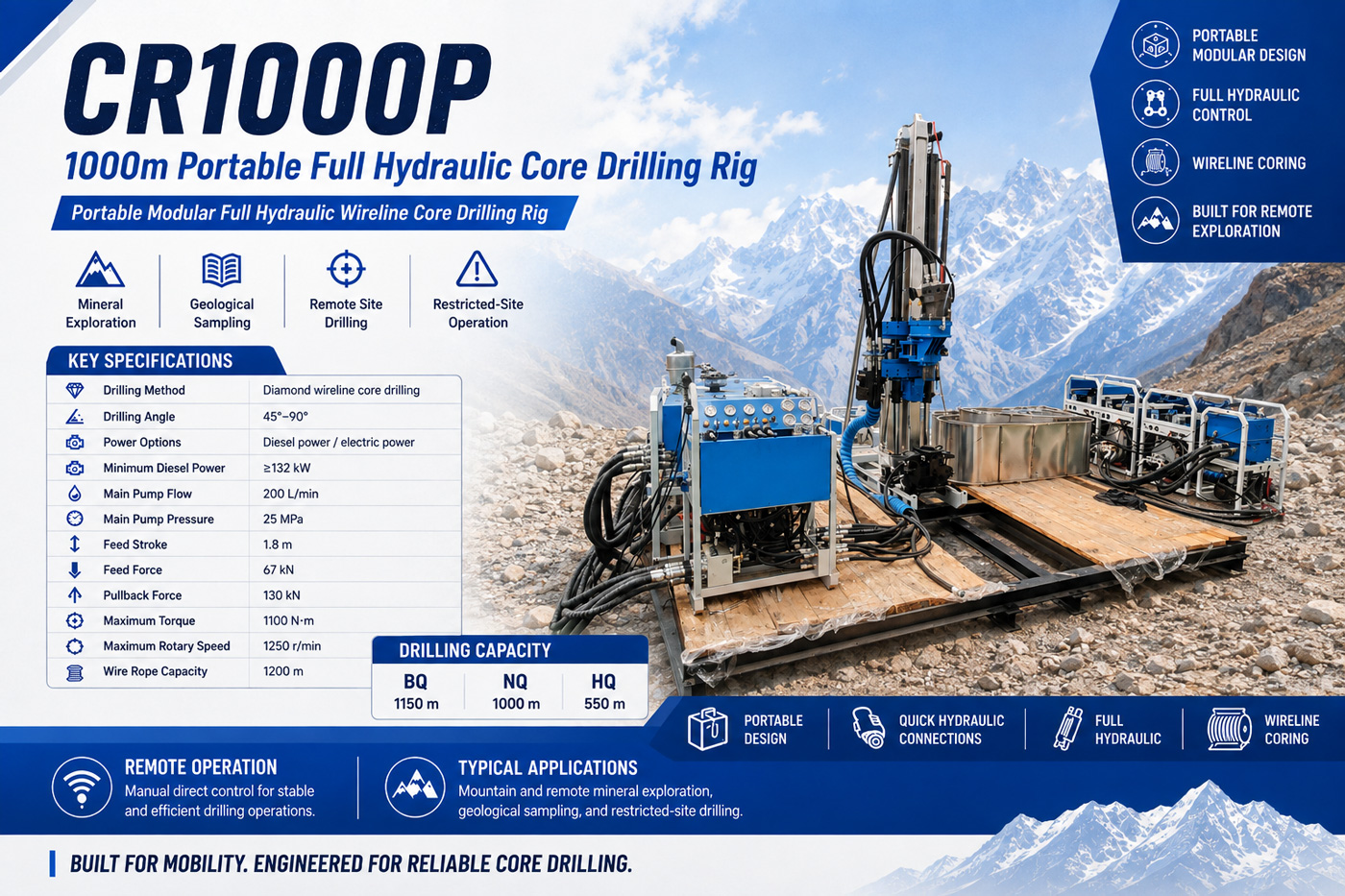 CR1000P Split-Type Core Drilling Rig