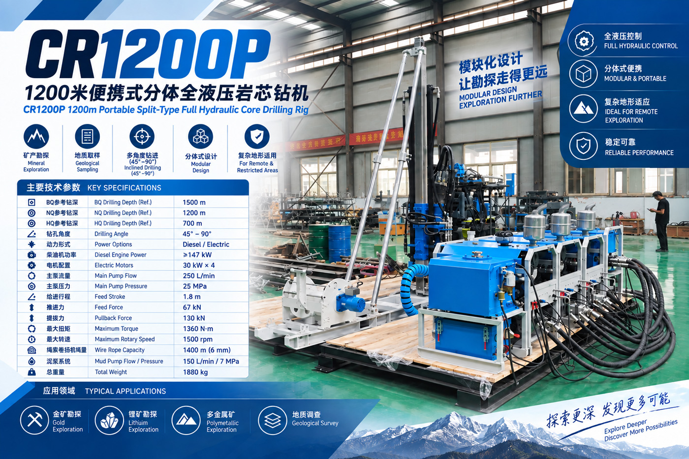 CR1200P Split-Type Core Drilling Rig