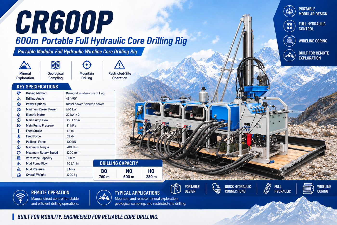 CR600P Split-Type Core Drilling Rig
