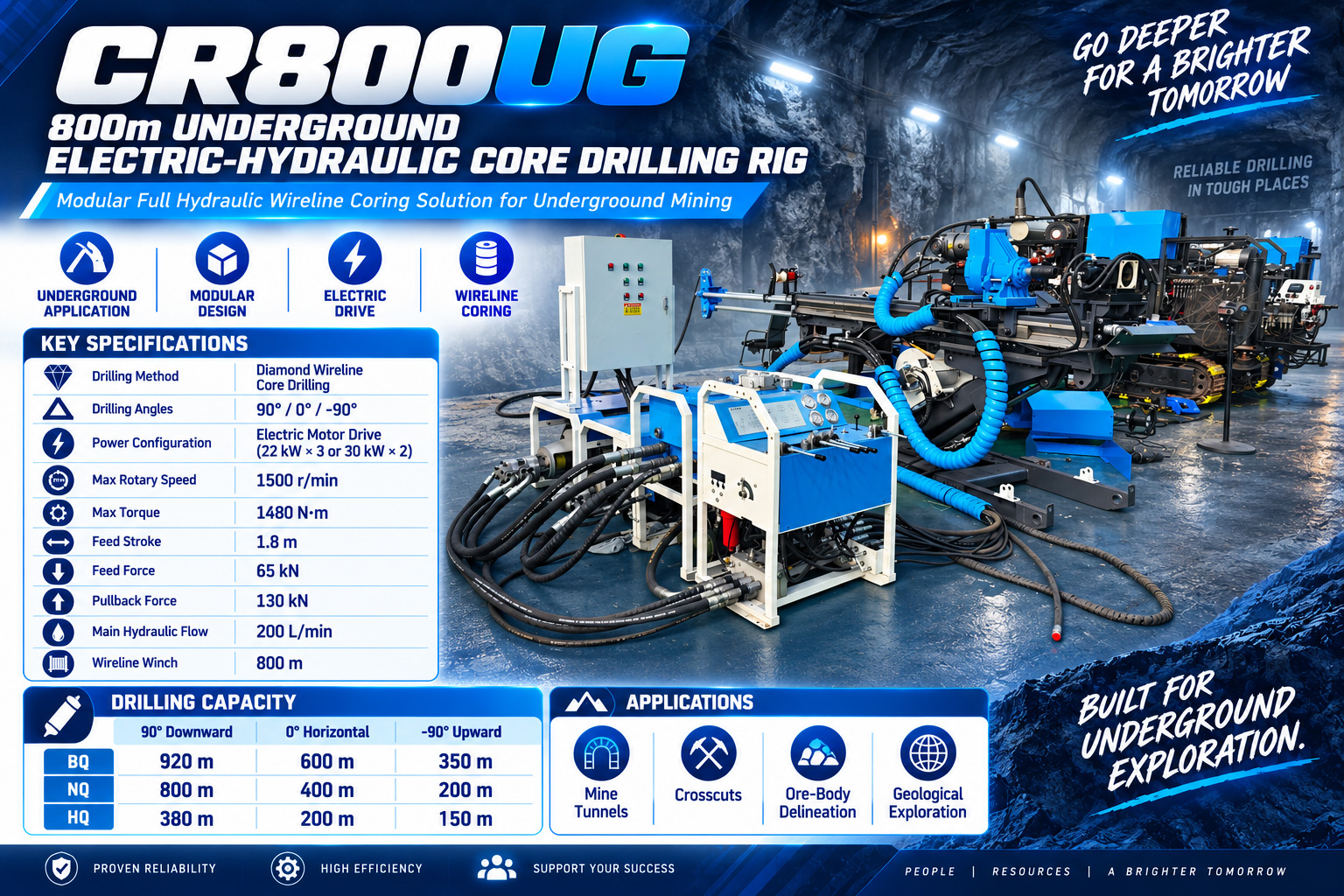 CR800UG Tunnel Drilling Rig