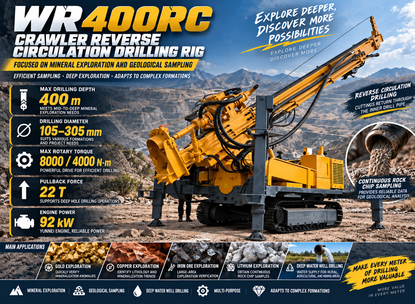 WR400RC Reverse Circulation Drilling Rig