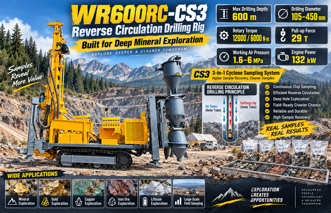 WR600RC-CS3 Reverse Circulation Drilling Rig
