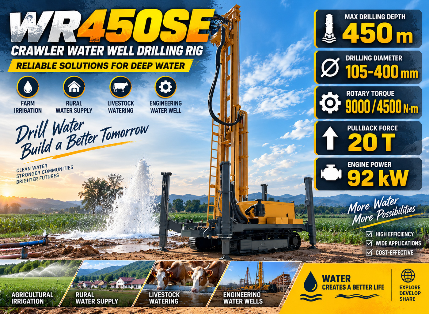 WR450SE Crawler-Mounted Water Well Drilling Rig