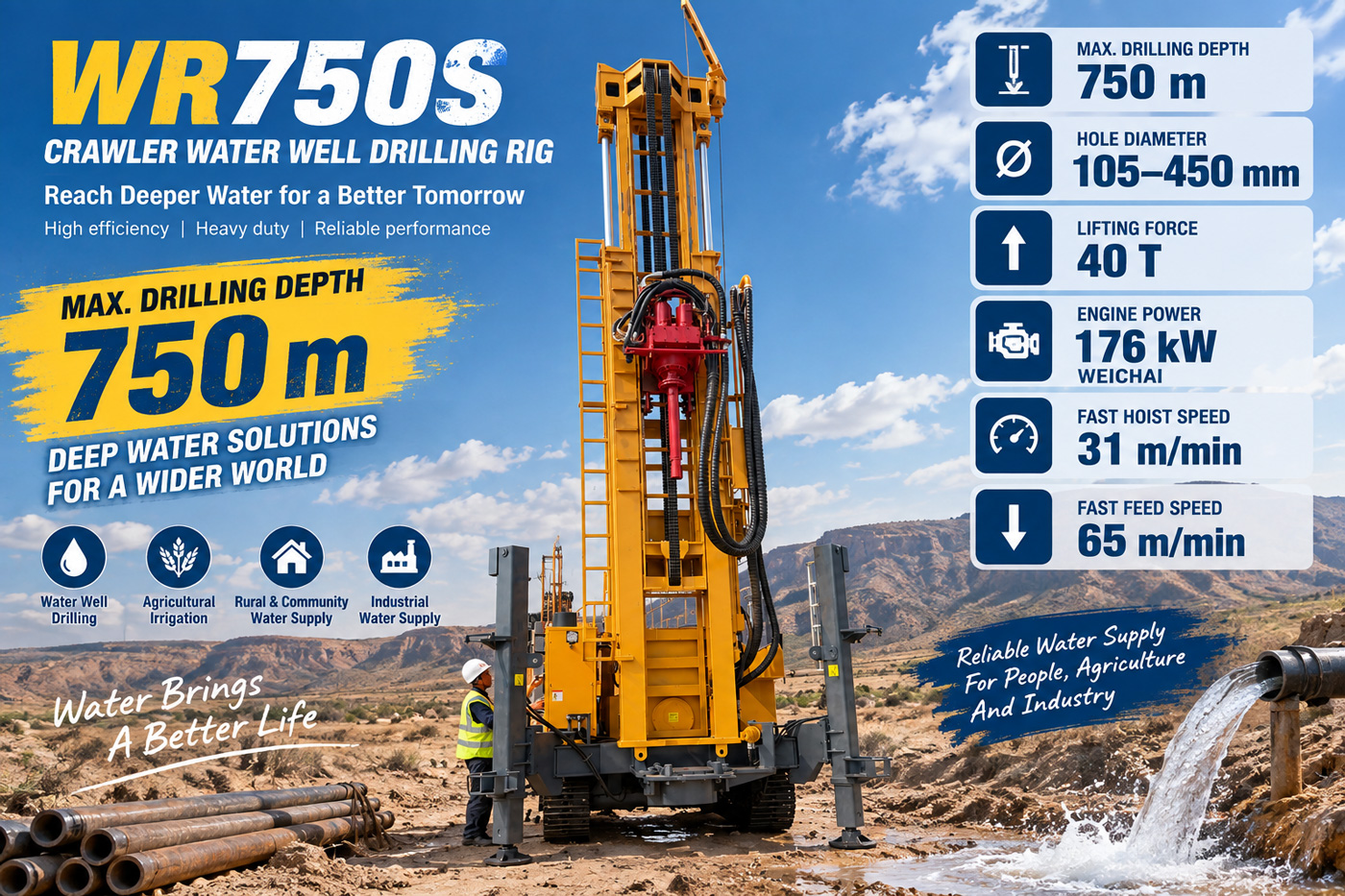 WR750S Crawler-Mounted Water Well Drilling Rig