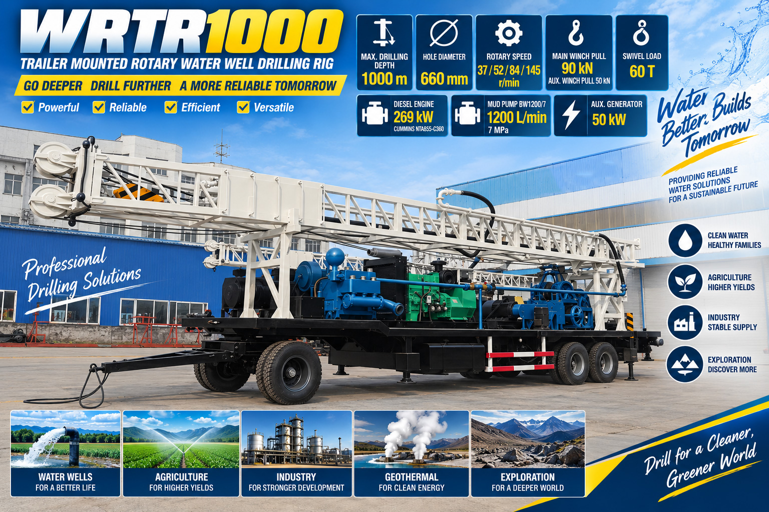 WRTR1000 Trailer-Mounted Water Well Drilling Rig